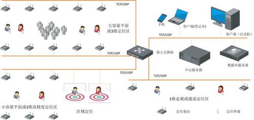 滁州市化工廠(chǎng)人員定位系統(tǒng) 新導(dǎo)智能信息系統(tǒng)集成服務(wù)助力安全生產(chǎn)新高度